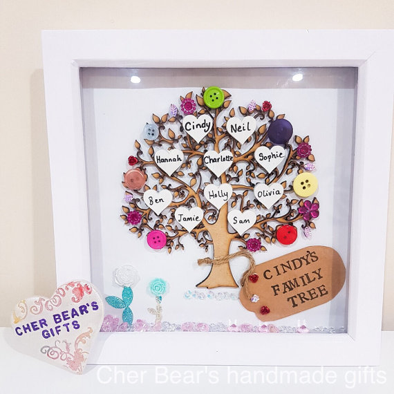 family tree mothers day gift - etsy